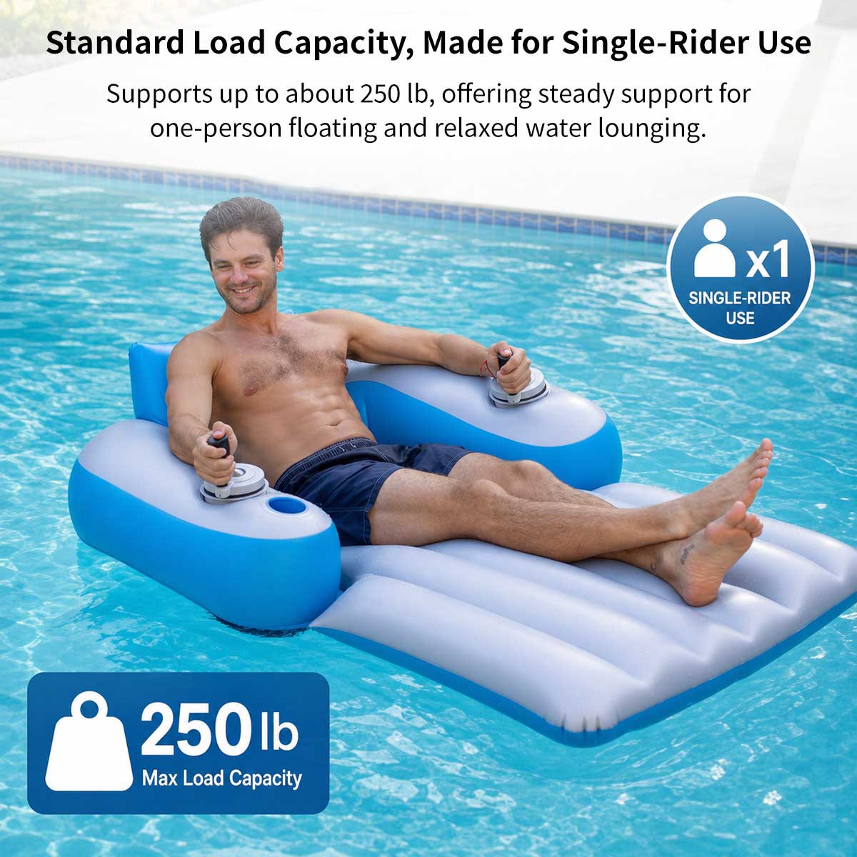 Motorized Pool Lounger – 250 lb Dual-Motor Inflatable Float | Traverseon