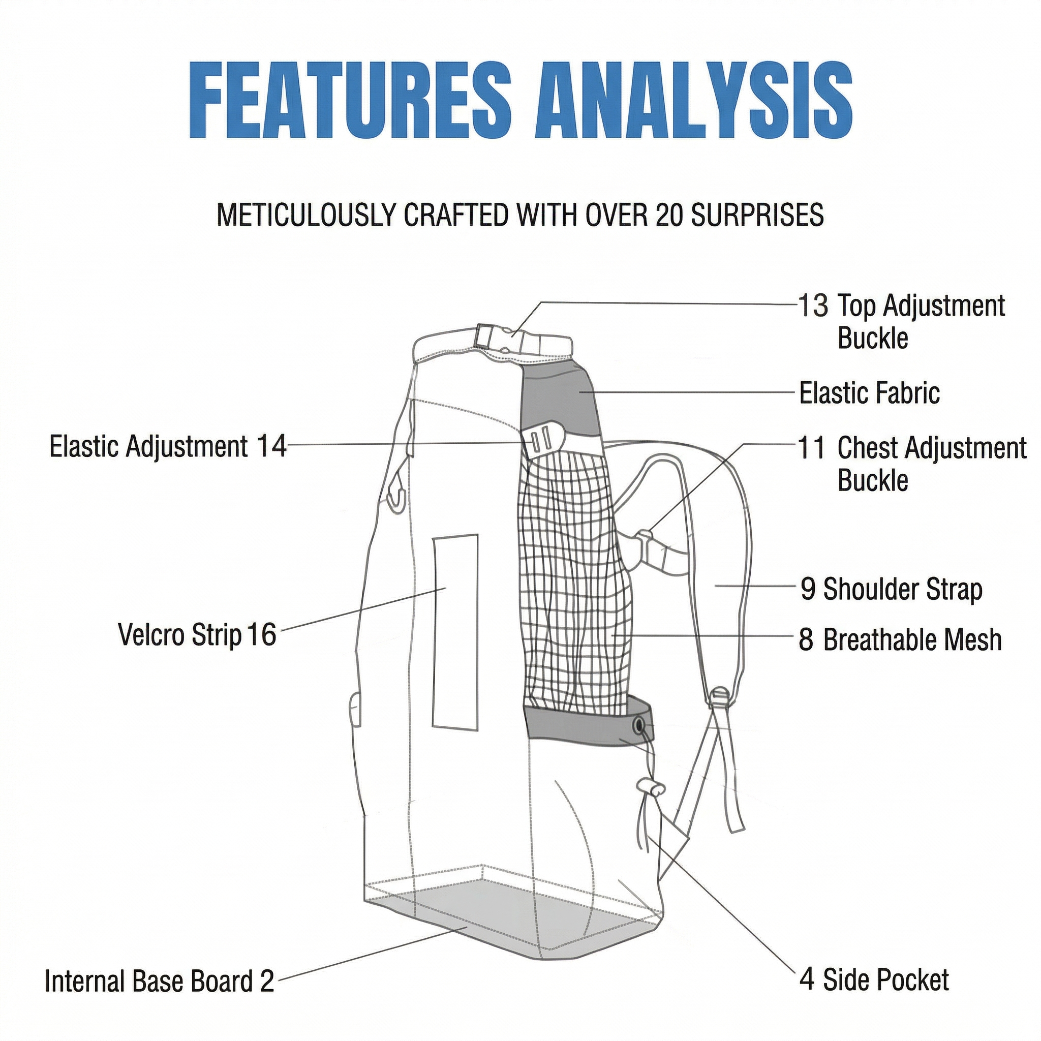 Pet Backpack Carrier with Whistle & Anti-Escape Safety – Breathable Ergonomic Design | Traverseon