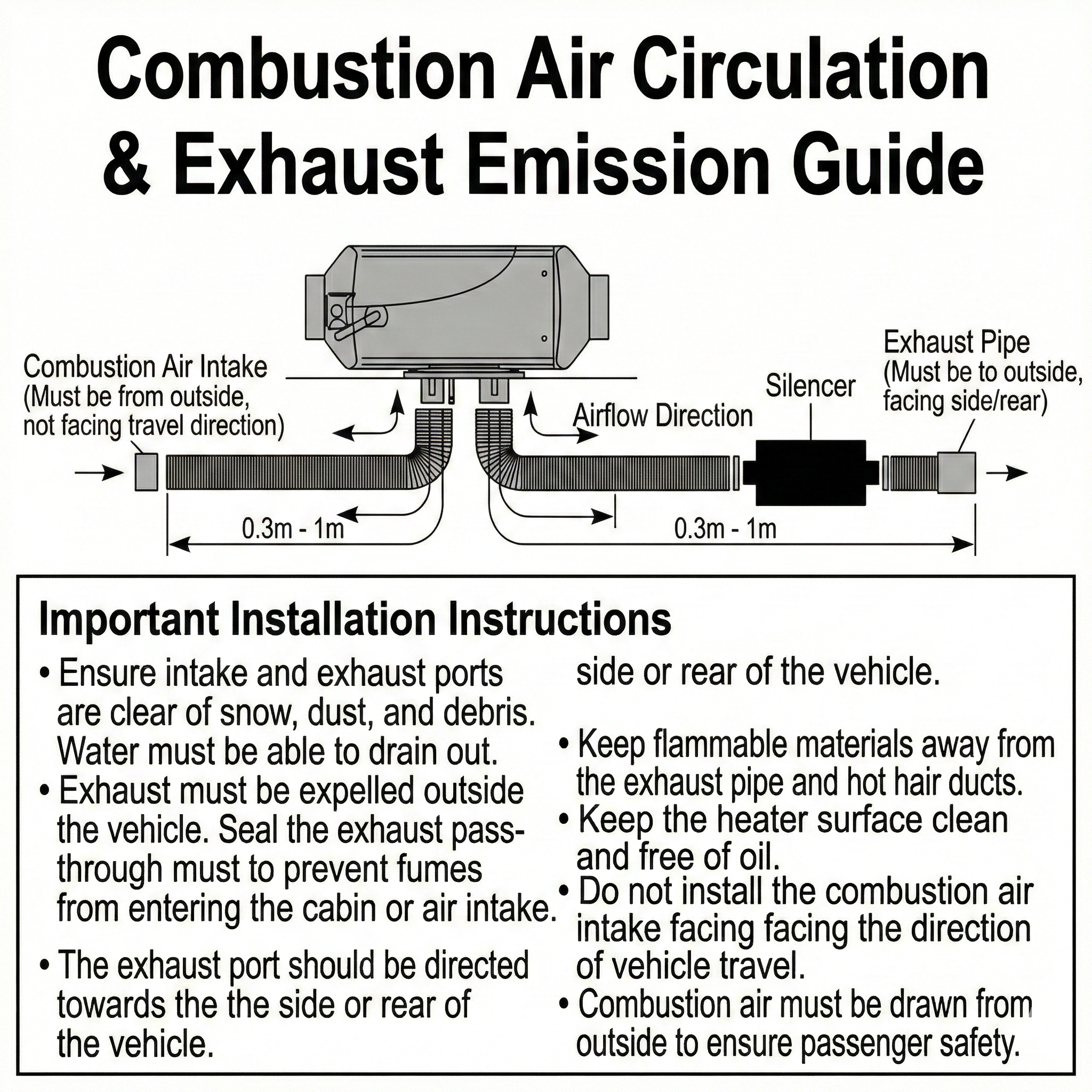 Air Parking Heater – 5000W Diesel Quiet Rapid Heat Portable for Car Truck RV | Traverseon